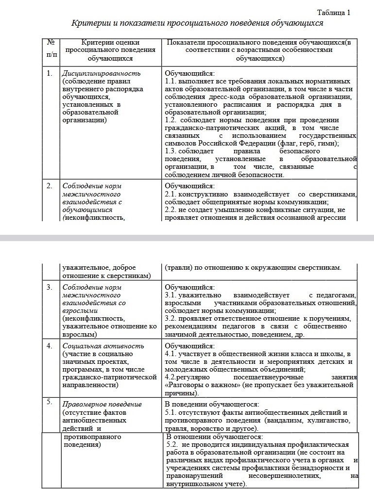 оценка поведения2.jpg