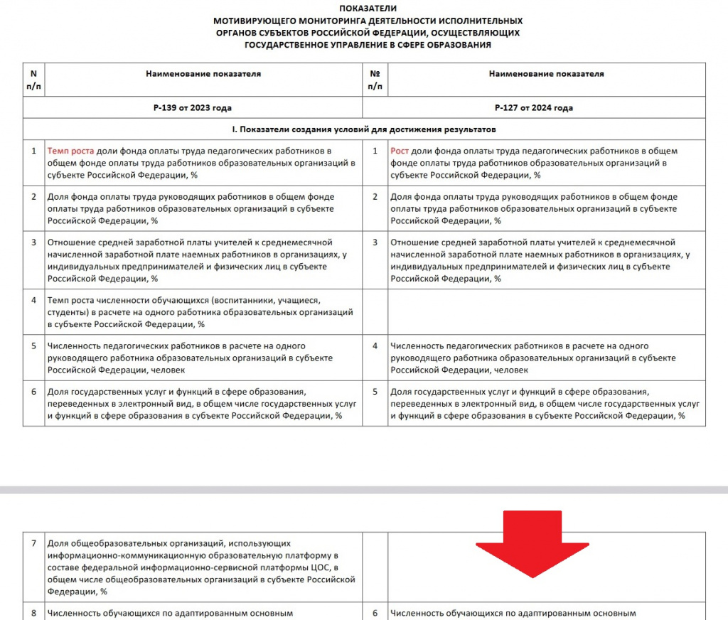 изменения 1-2.jpg