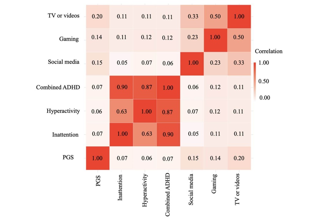Изображение выглядит как текст, снимок экрана, Параллельный, число Содержимое, созданное искусственным интеллектом, может быть неверным.