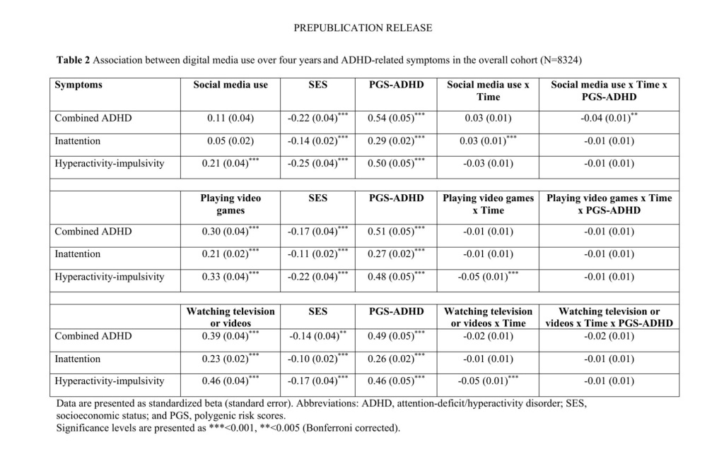 Изображение выглядит как текст, число, Шрифт, снимок экрана Содержимое, созданное искусственным интеллектом, может быть неверным.