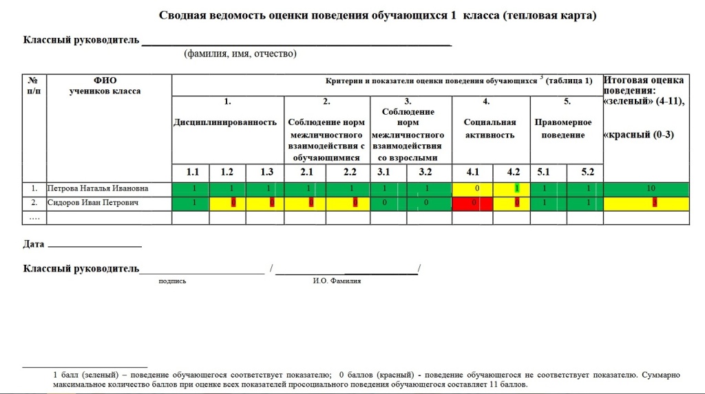 оценка поведения1.jpg